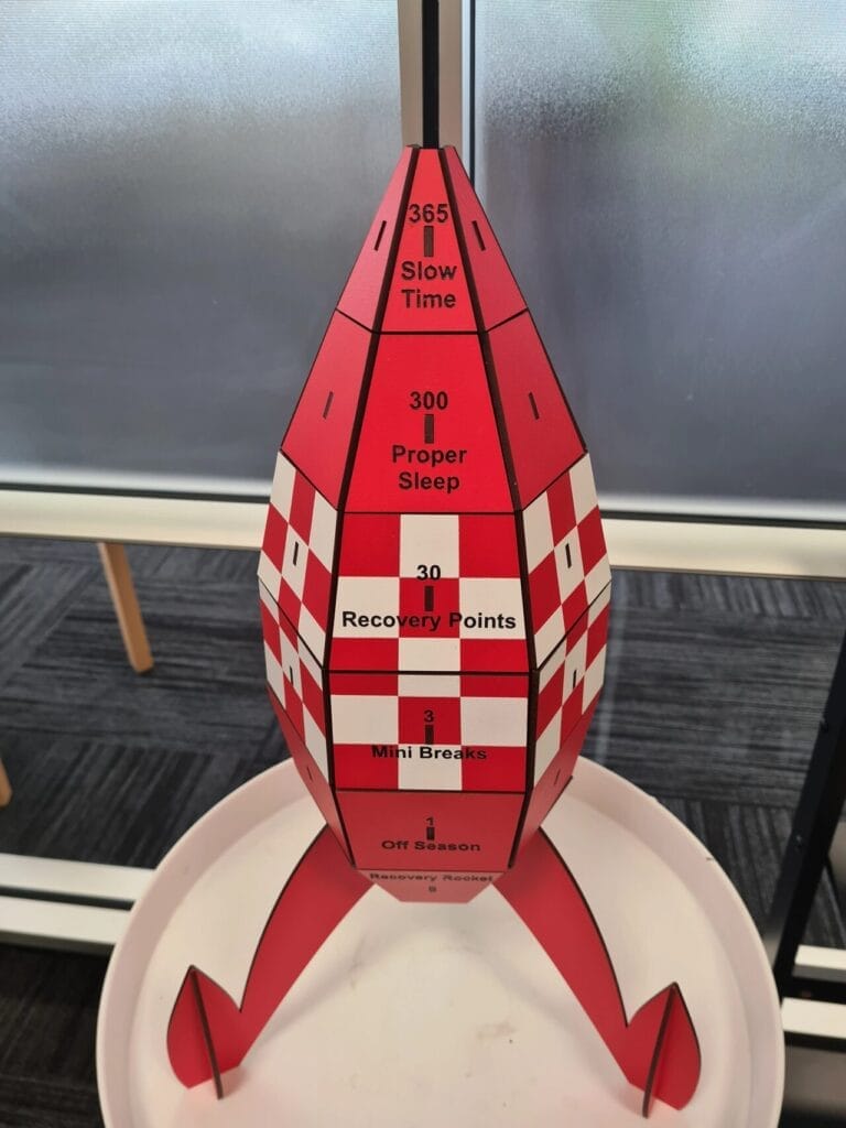 Recovery Rocket model in someone's office