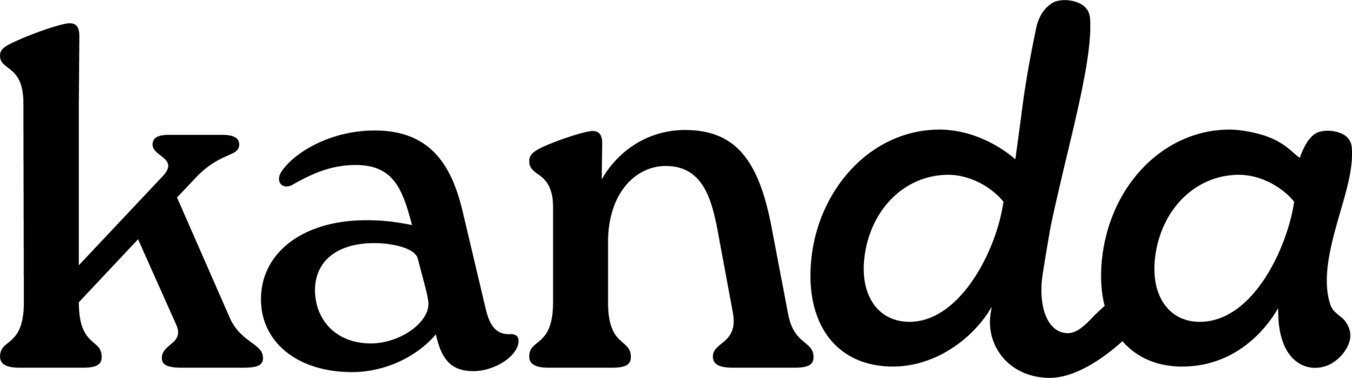 Kanda Logo