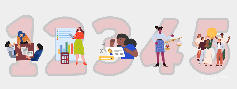 inclusive leadership in the age of AI steps